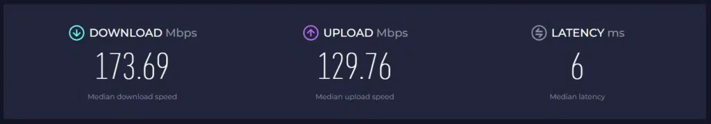 Hua Hin internet speed in my apartment 